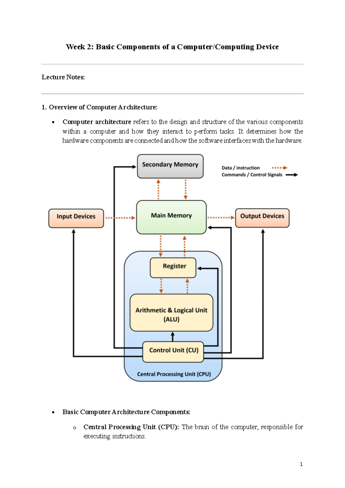 COS 101 Lecture Notes 2 - Week 2: Basic Components of a Computer ...