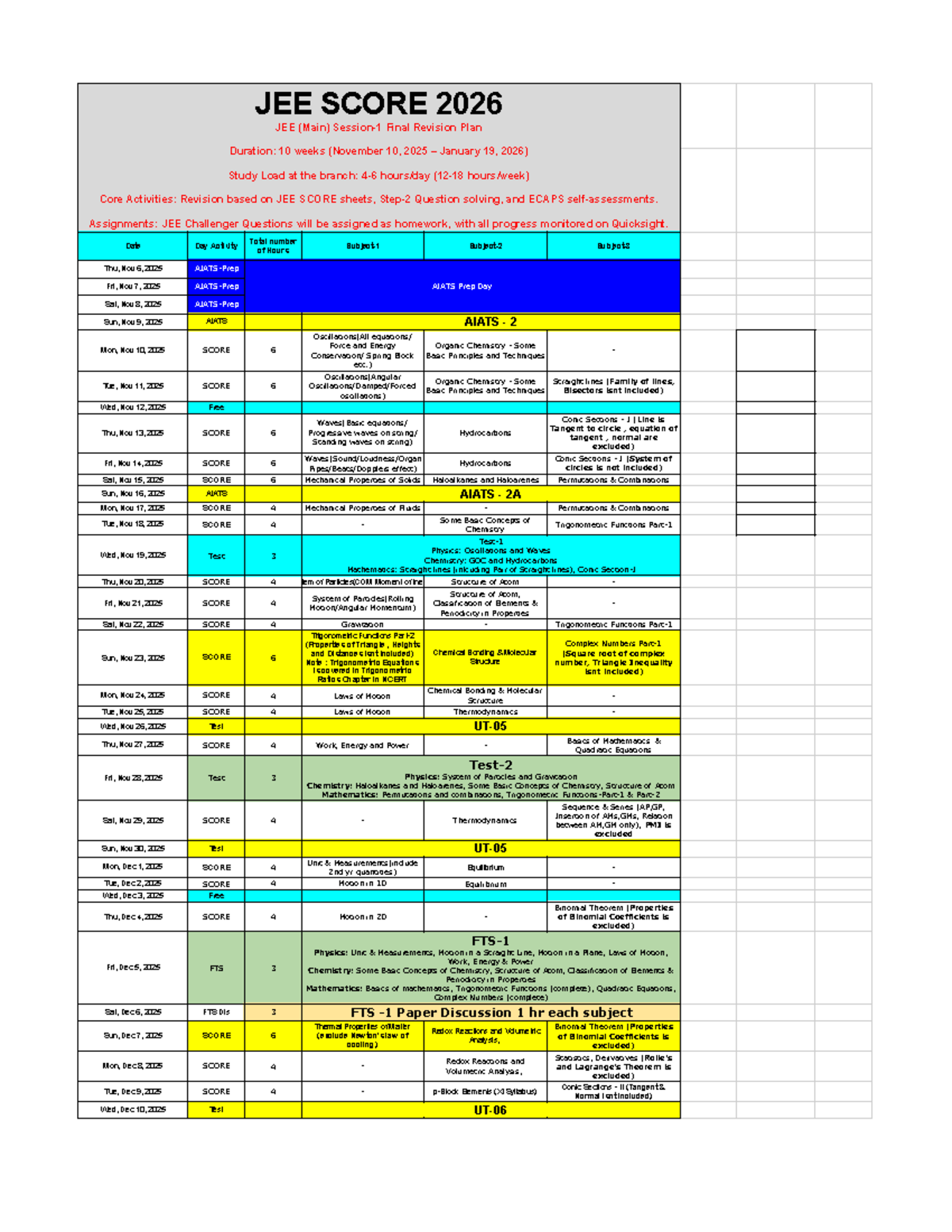 JEE (Main) 2026 Final Revision Plan: 10-Week Study Schedule - Studocu