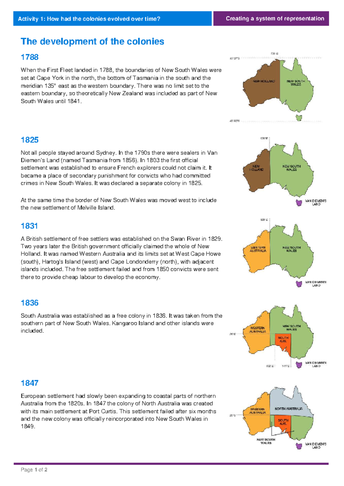 Activity 1: Evolution of Australian Colonies (1788-1849) - Studocu