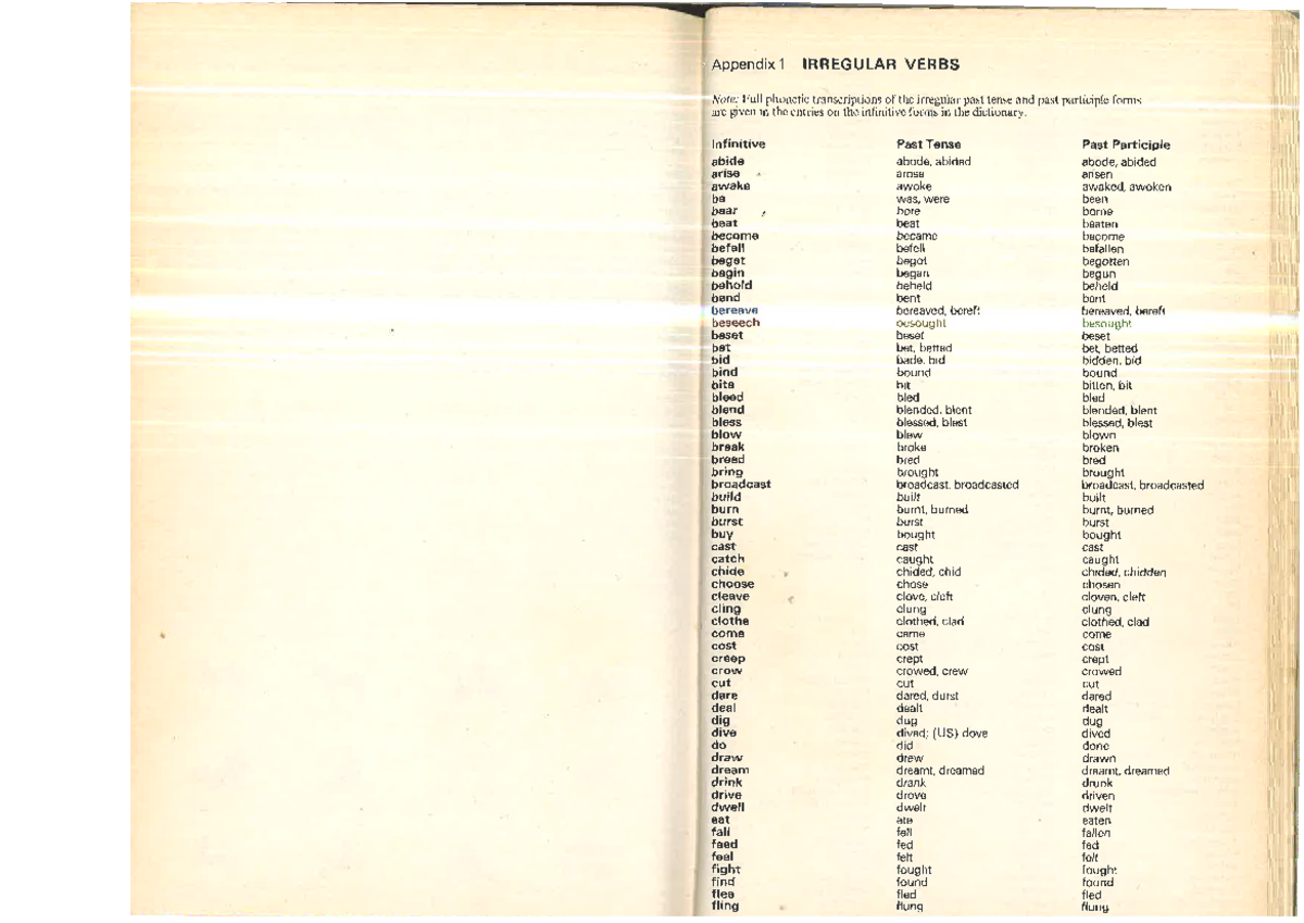 Appendix 1: Comprehensive Guide to Irregular Verbs - Studocu