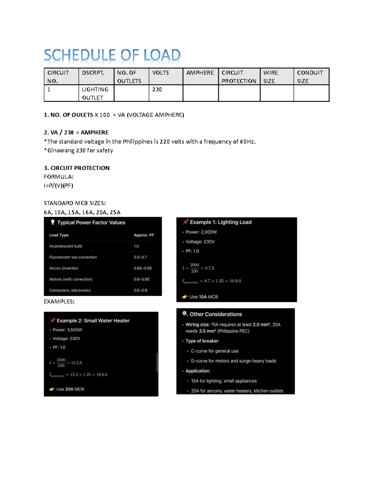 CIRCUIT LOAD SCHEDULE & WIRE PROTECTION DETAILS - Studocu