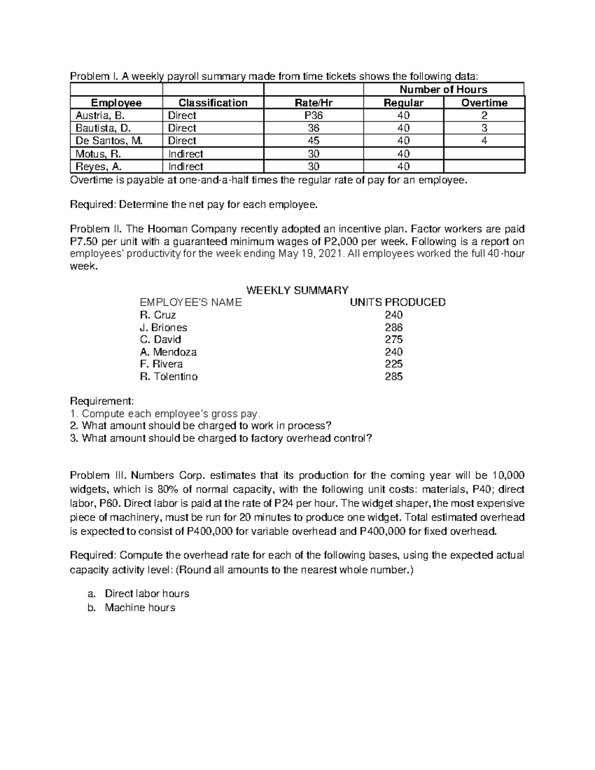 Finals Activity: Labor & Overhead Analysis (Course Code: P36) - Studocu
