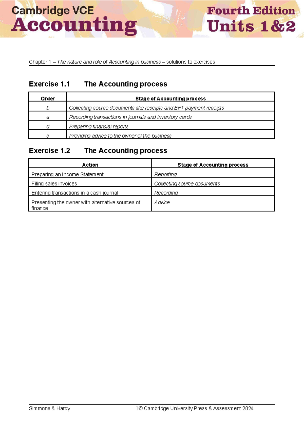 Chapter 01 Accounting Principles: Exercises & Solutions - Studocu