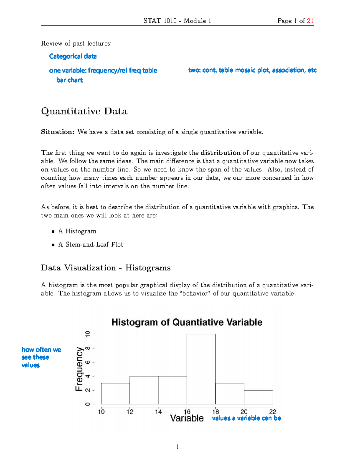 STAT 1010 Module 1: Understanding Quantitative Data & Histograms - Studocu