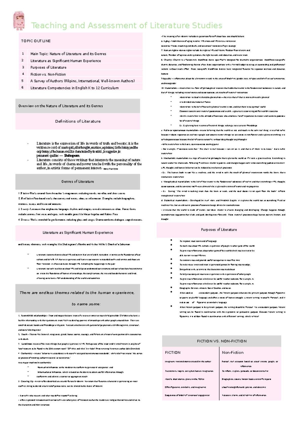 Teaching and Assessment of Literature Studies (ENG 101) Summary - Studocu
