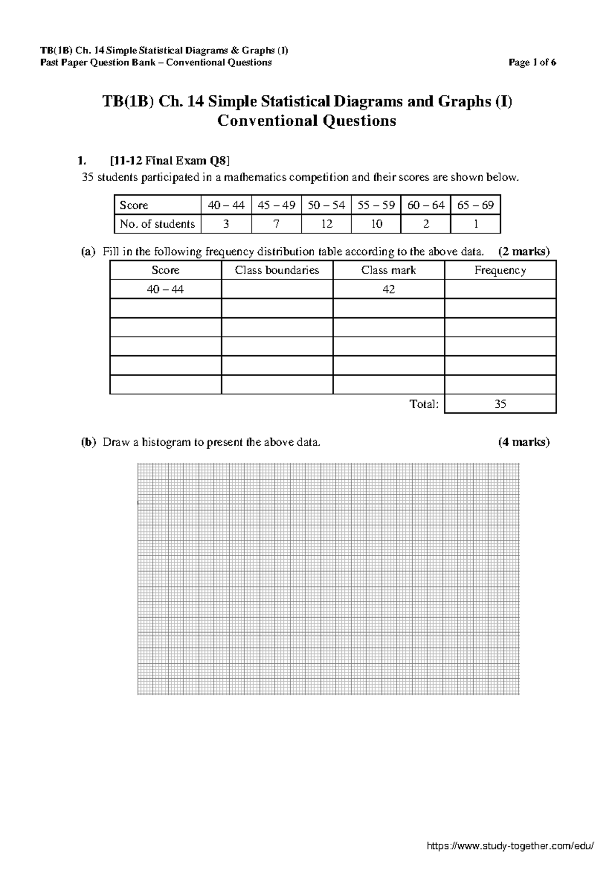 TB(1B) Ch. 14 Simple Statistical Diagrams & Graphs (I) Final Exam Qs ...