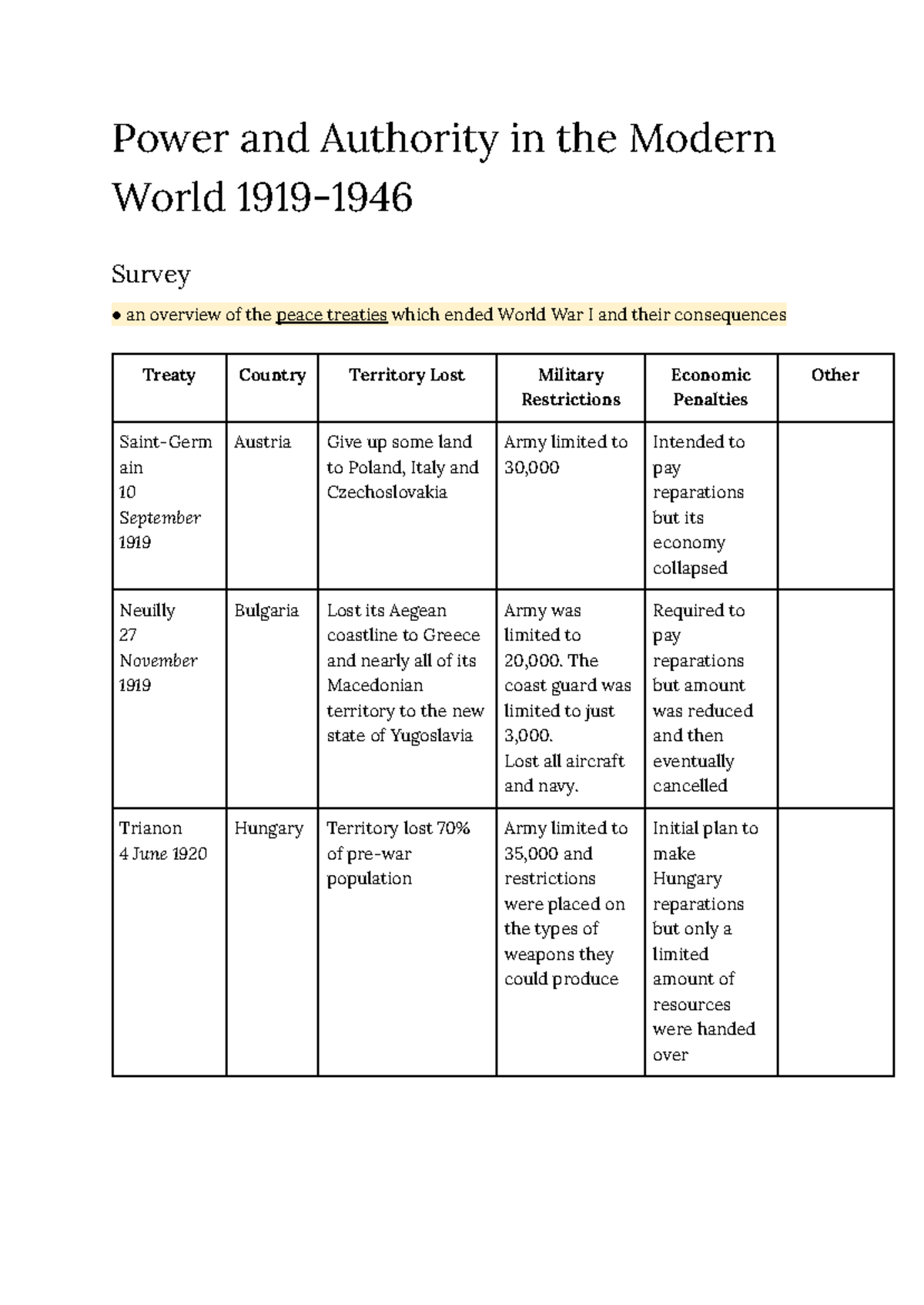HSC Modern History - Power and Authority: WWI Treaties & Nazi Rise ...