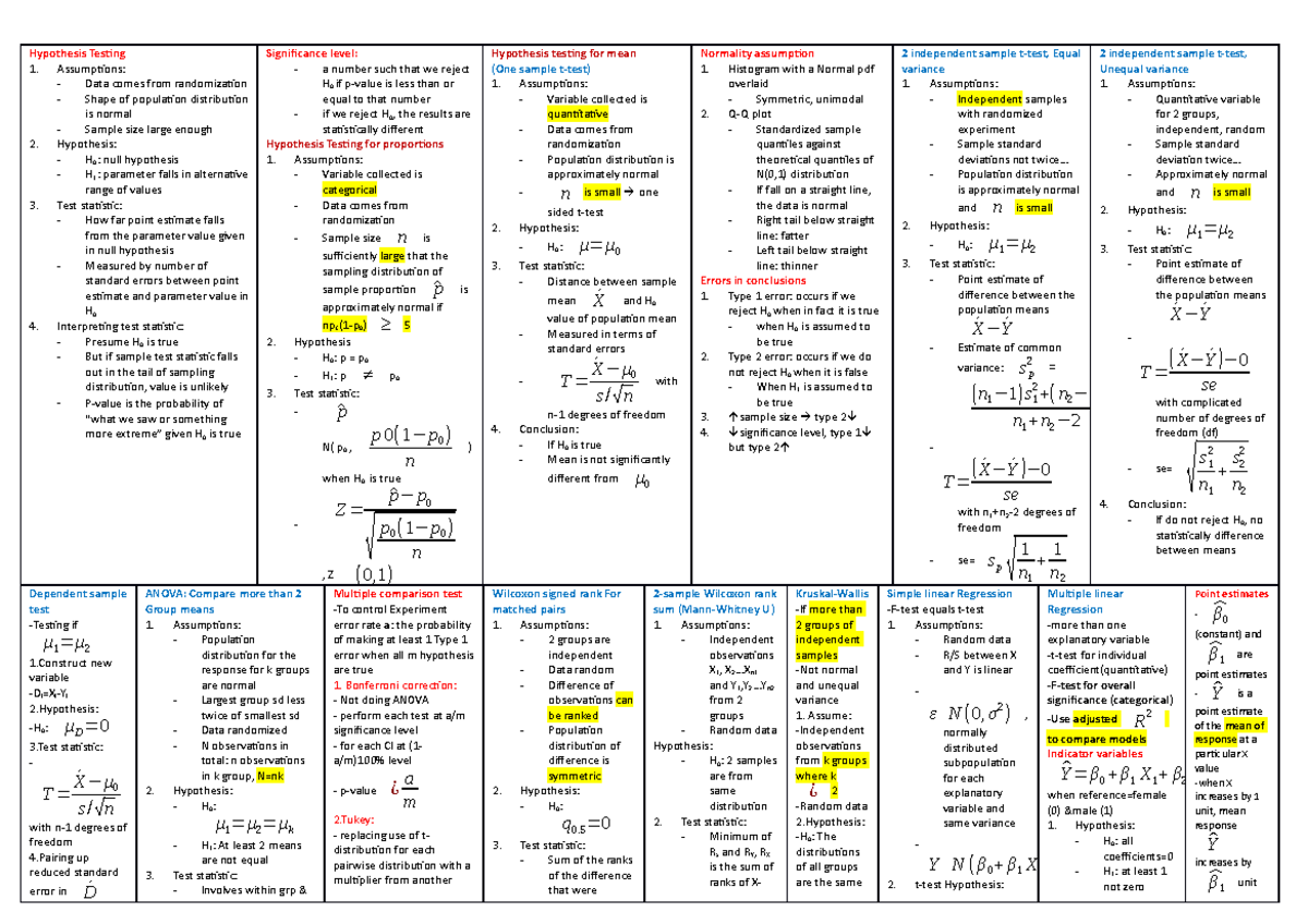 ST1232 cheat sheet - Hypothesis Testing 1. Assumptions: Data comes from ...