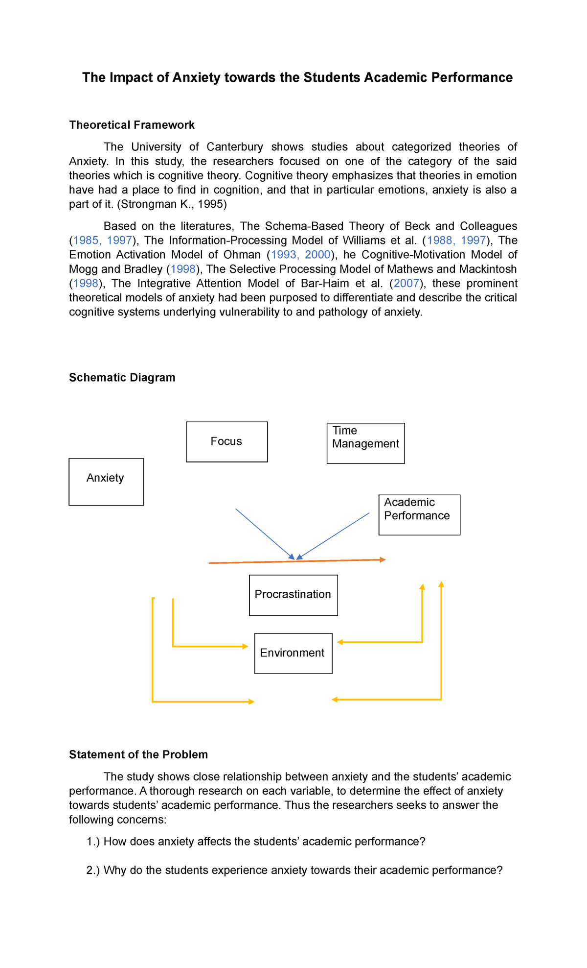 The Impact of Anxiety on Students' Academic Performance - Overview ...