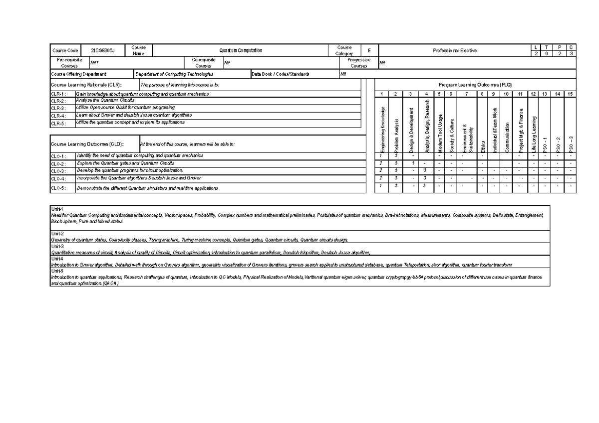 "21 CSE 306 J: Quantum Computation & Algorithms - Course Overview ...