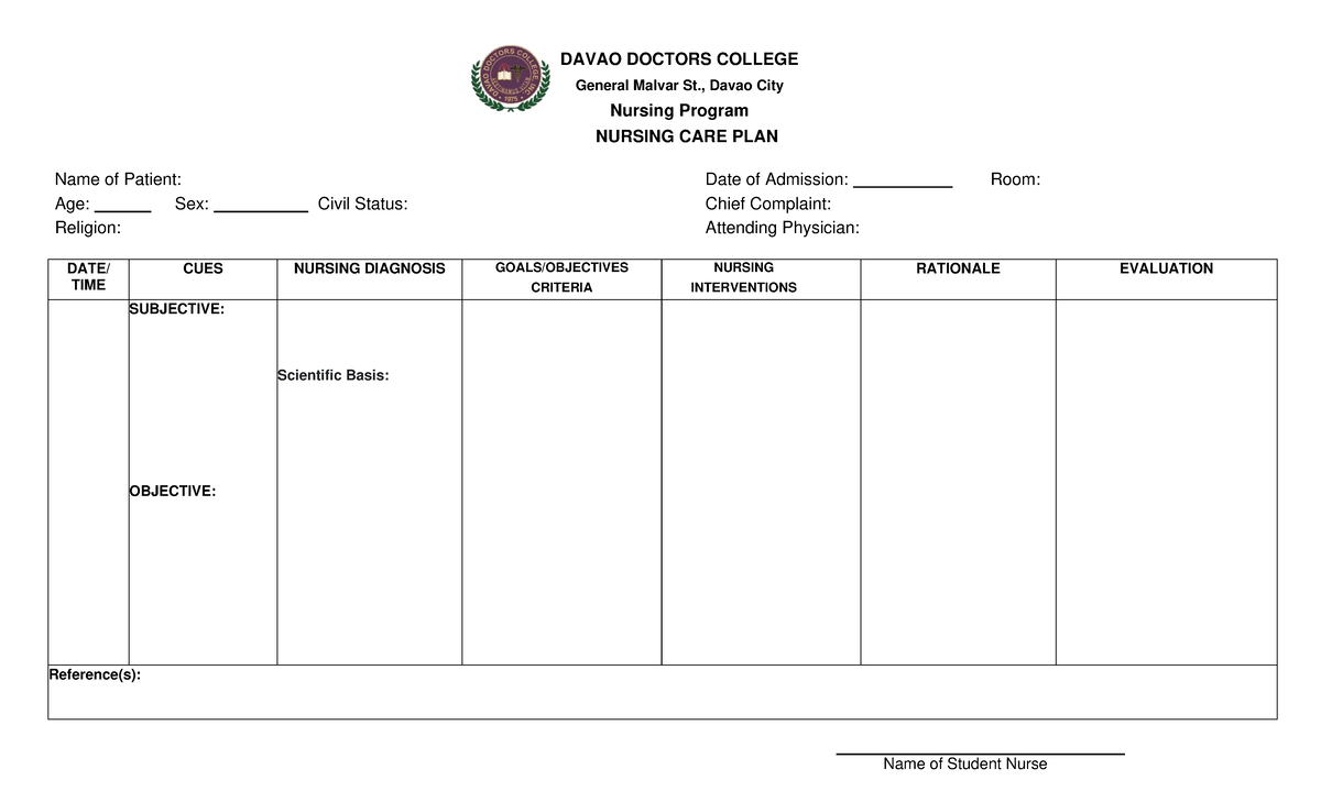 NCP- Template - Nursing care plan - Medical Surgical - DAVAO DOCTORS ...