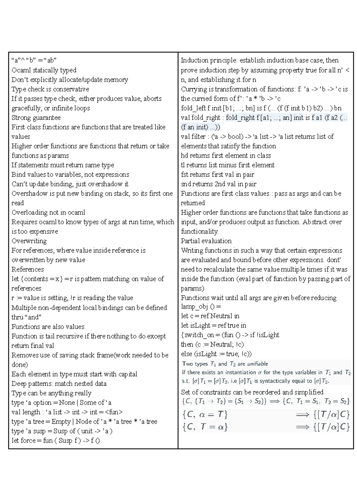 Cheat Sheet - “a”^ “b” = “ab” Ocaml statically typed Don’t explicitly ...