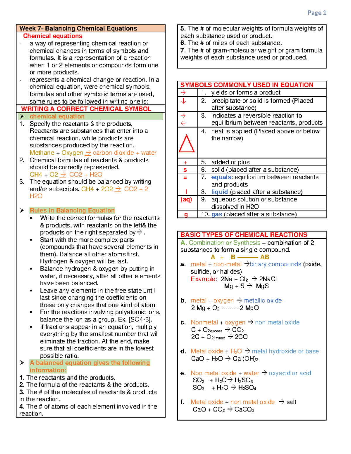 CHEM 202 Midterm Lecture Notes - Balancing Chemical Equations - Studocu