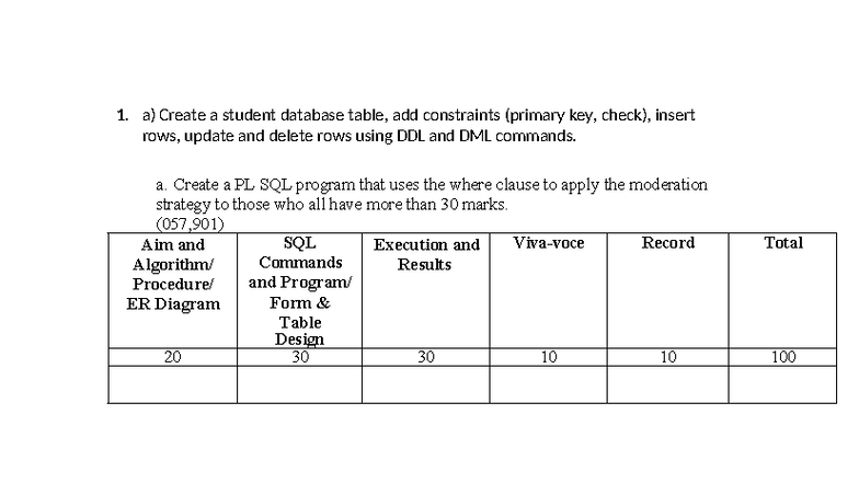 LAB SET-1: SQL Database Creation & PL/SQL Programming (057,901) - Studocu