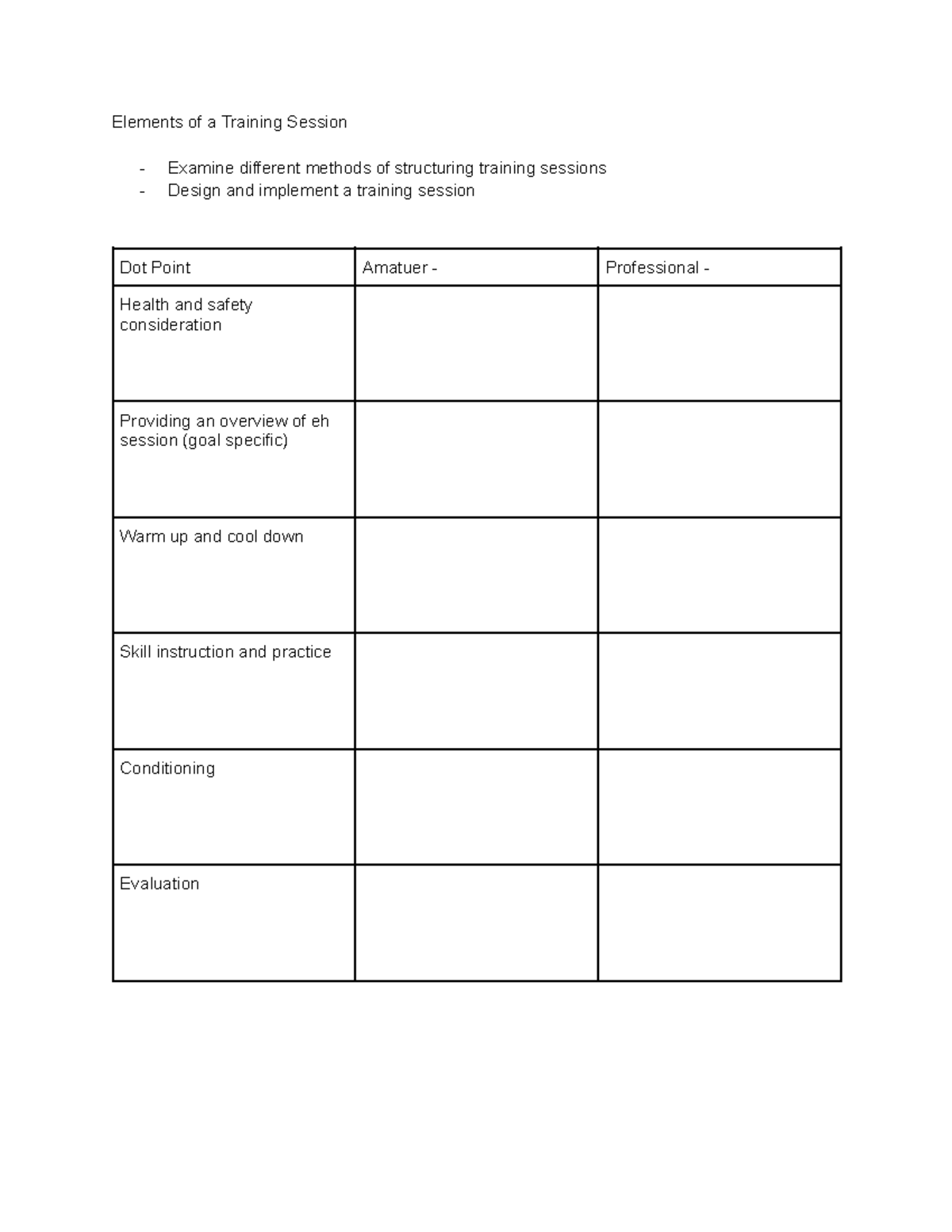 Charlotte Gray - Training Session Structure & Implementation Guide ...