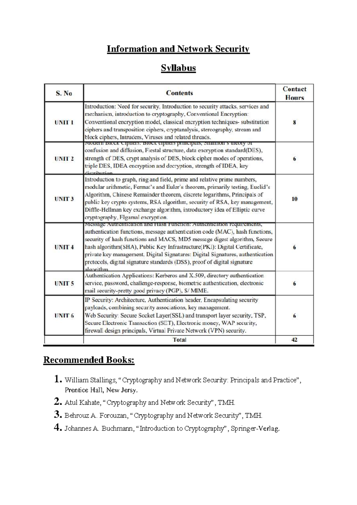 Information and Network Security Syllabus (Unit-1) Notes - Studocu
