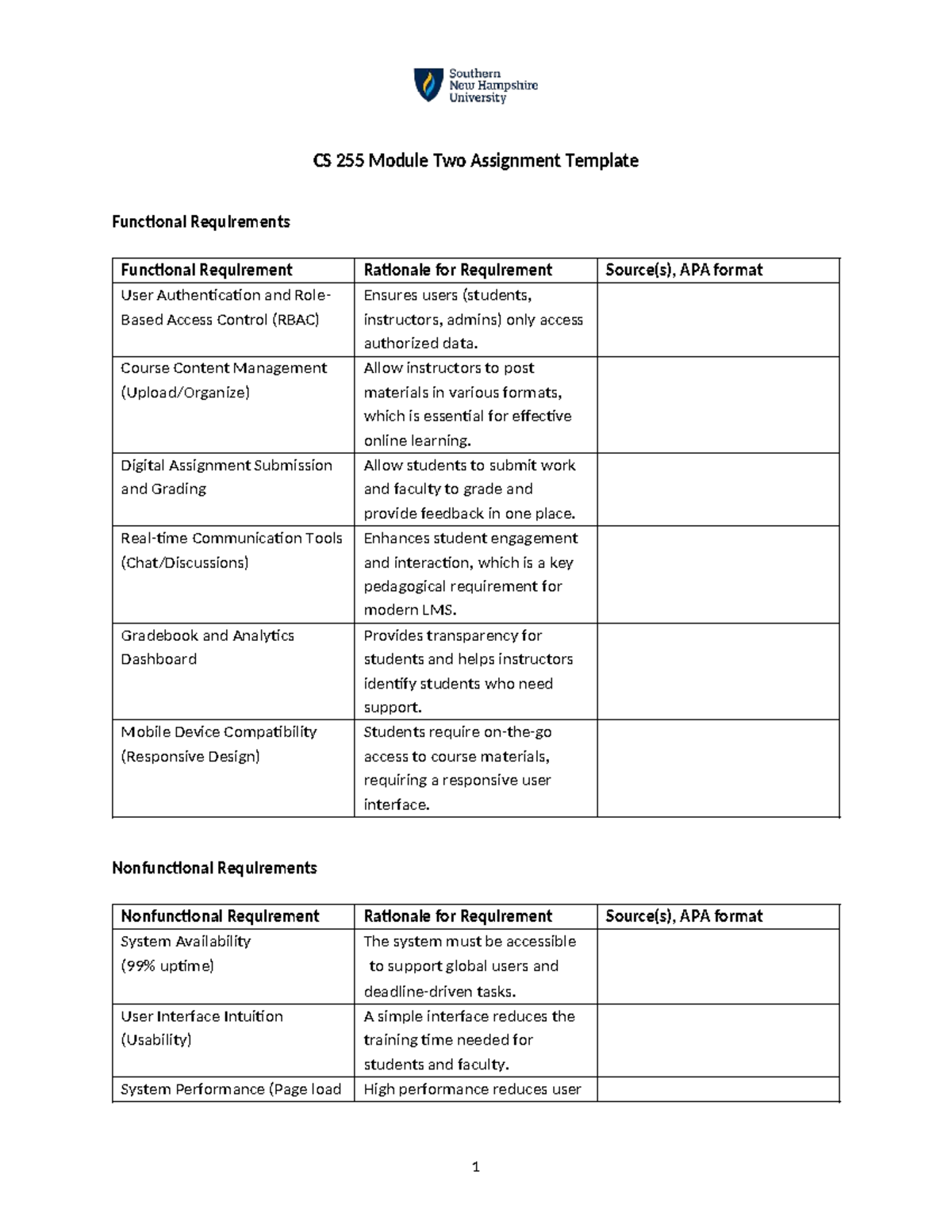 CS 255 Module Two Assignment: Functional Requirements Overview - Studocu