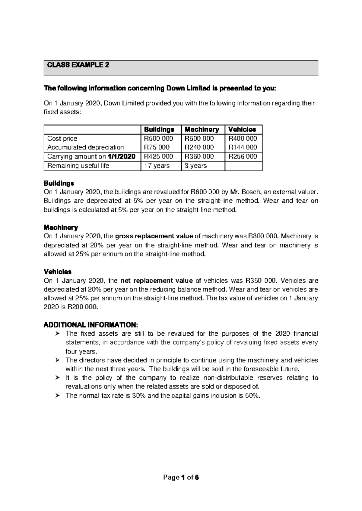 Class Example 2 PPE - Financial Accounting of Down Limited at 2020 ...