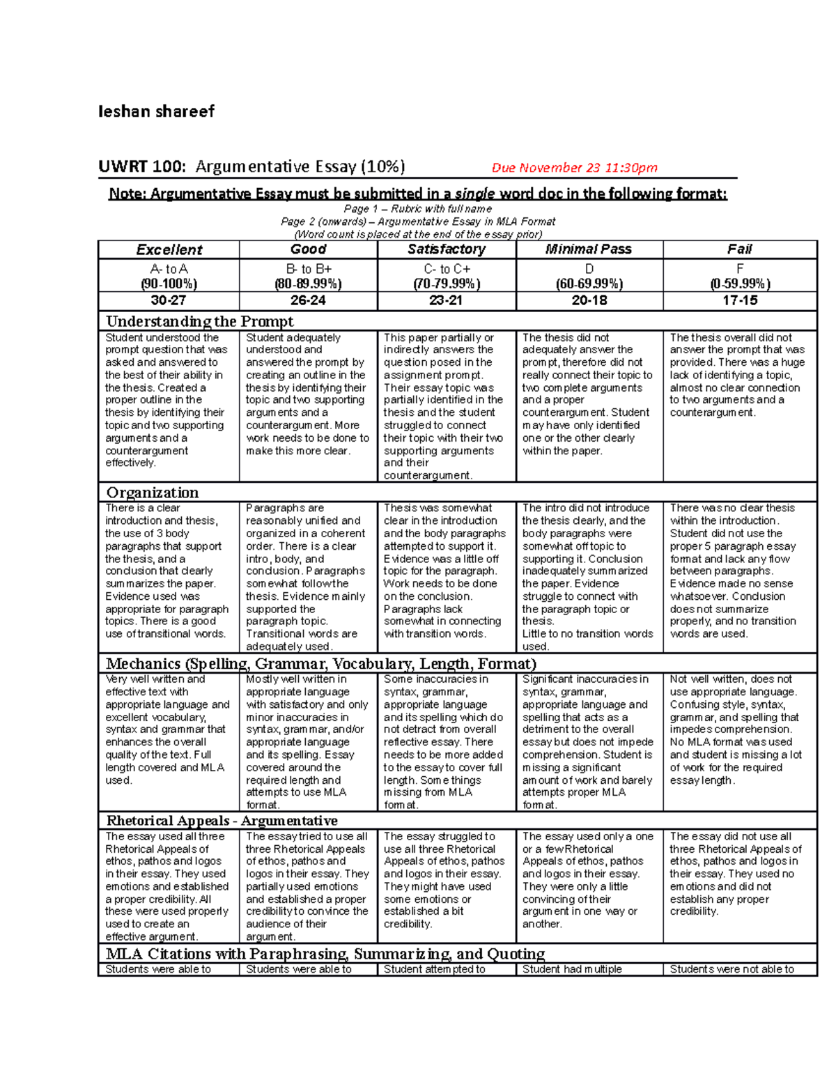 Arg rough draft - case studies Annotated bib hw 1 case study very well ...