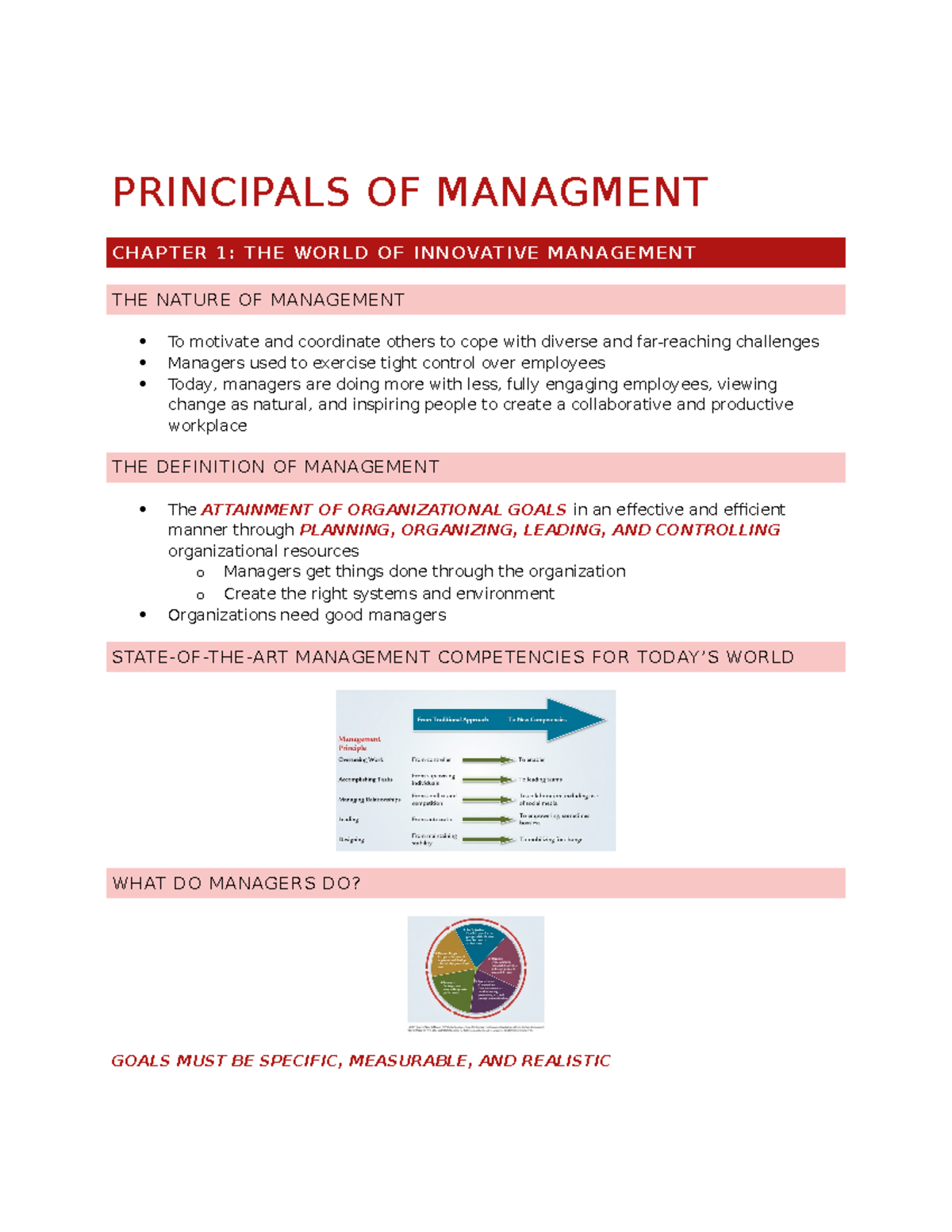 Principles of Management - Chapter 1-4 Study Notes - Studocu