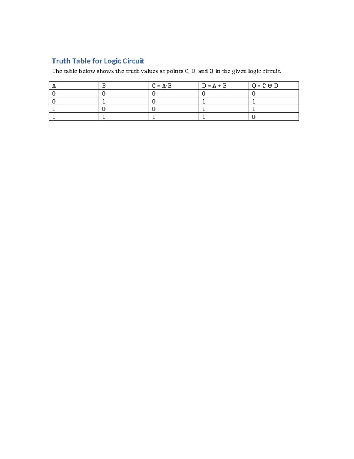 Logic Truth Table - lay tai lieu - Mathematics Engineering - Truth ...