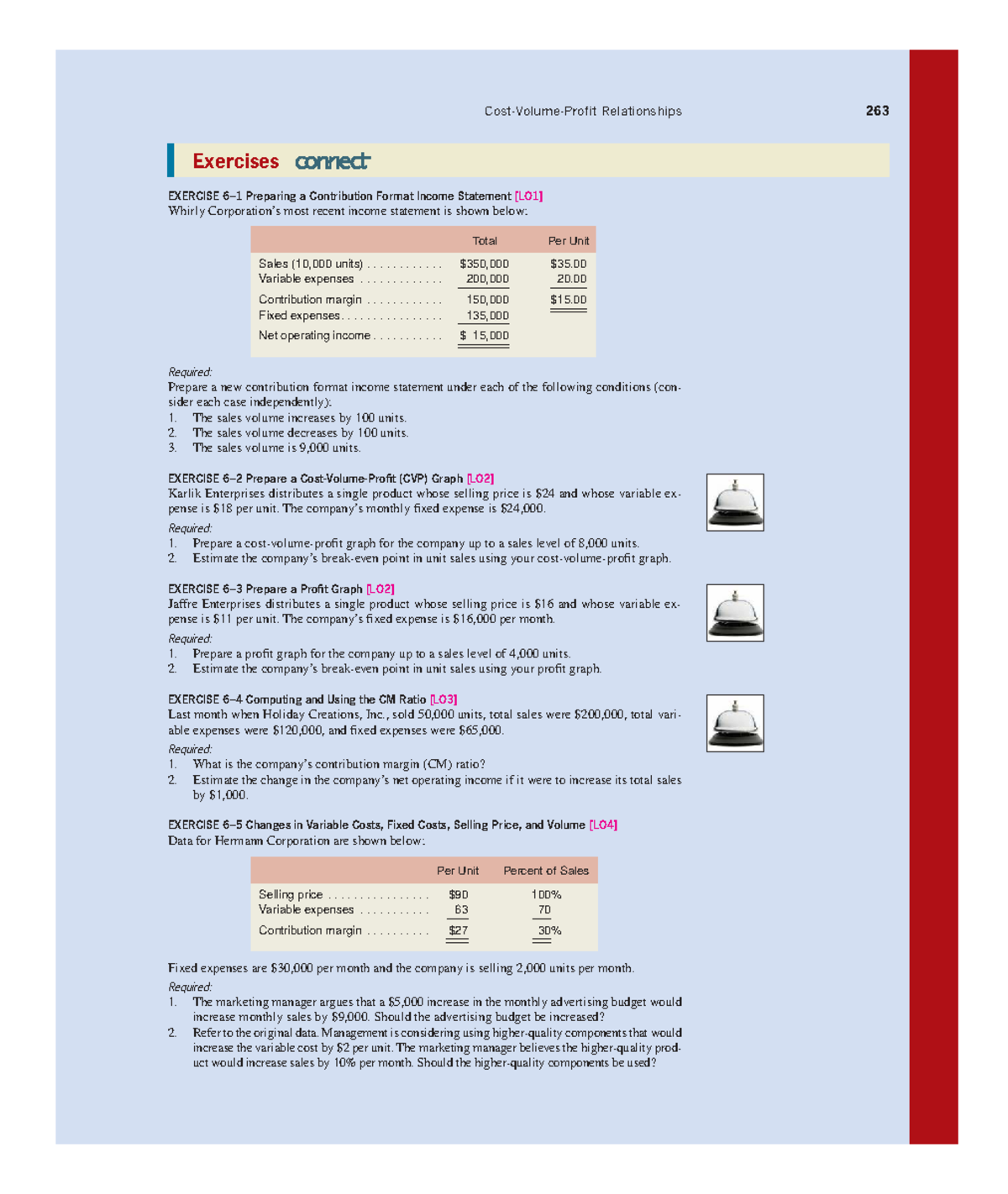 Ch 6 - Contribution Margin Analysis and CVP Exercises for Management ...
