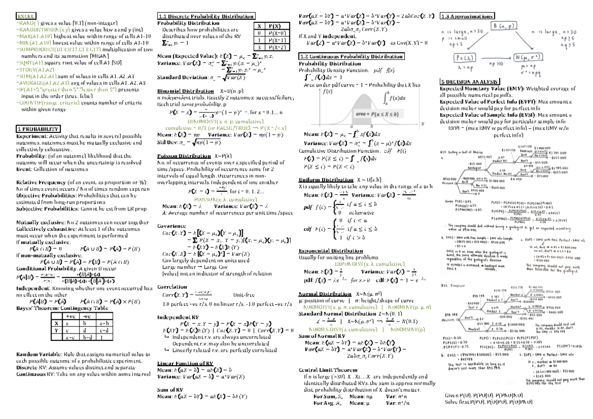 Probability Equations Cheat Sheet 570x433