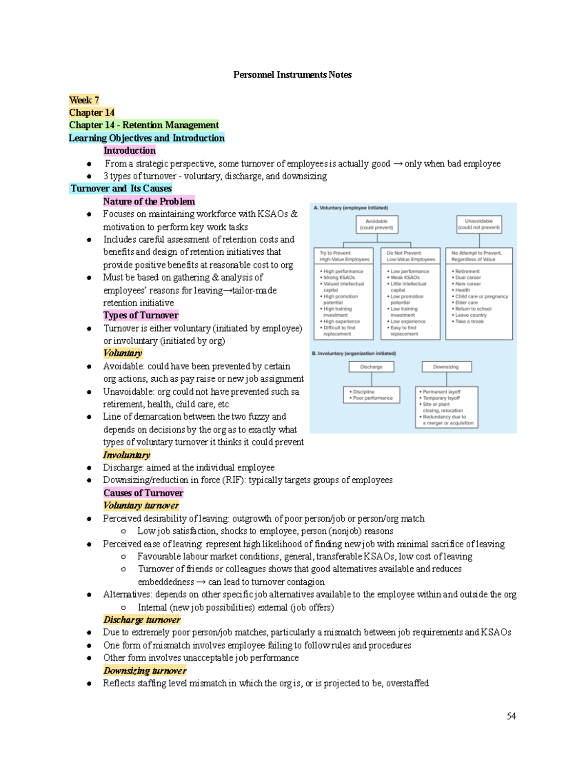 Retention Management Insights - Personnel Instruments Week 7 Notes ...