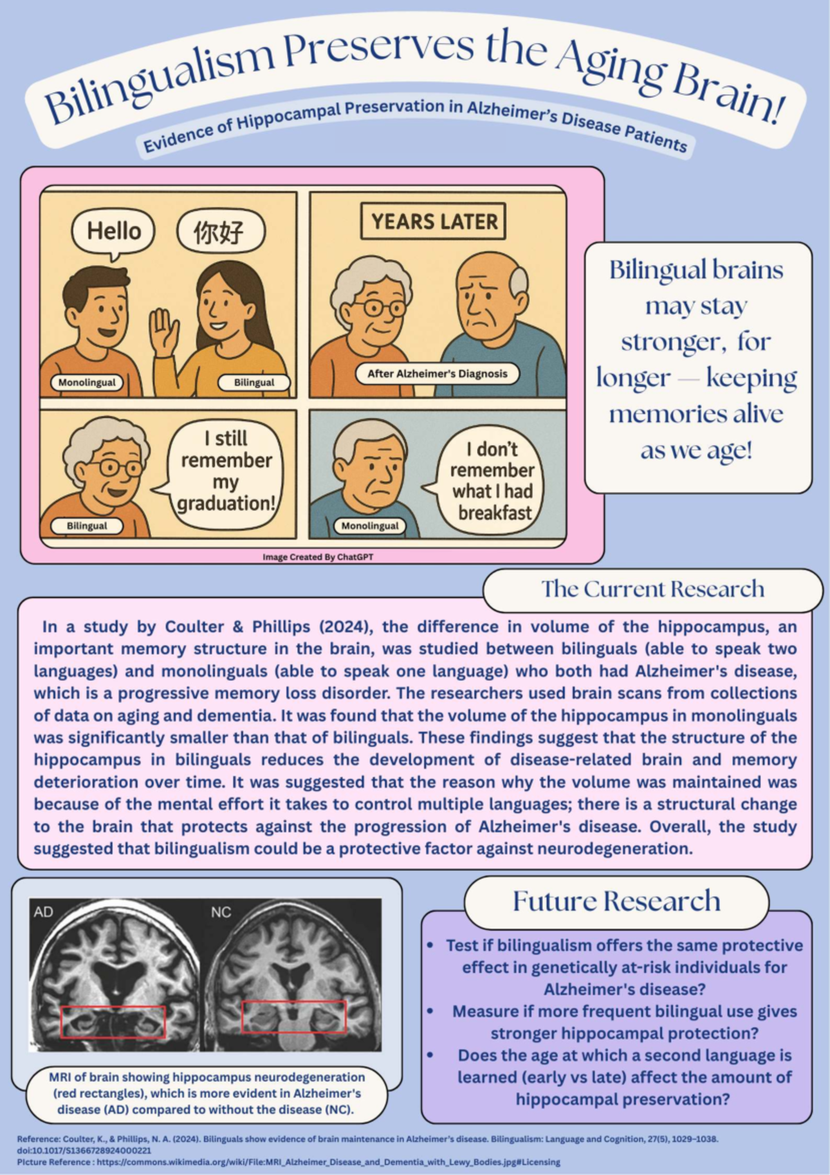 Psych 211 Poster: Bilingualism and Hippocampal Preservation in Aging ...