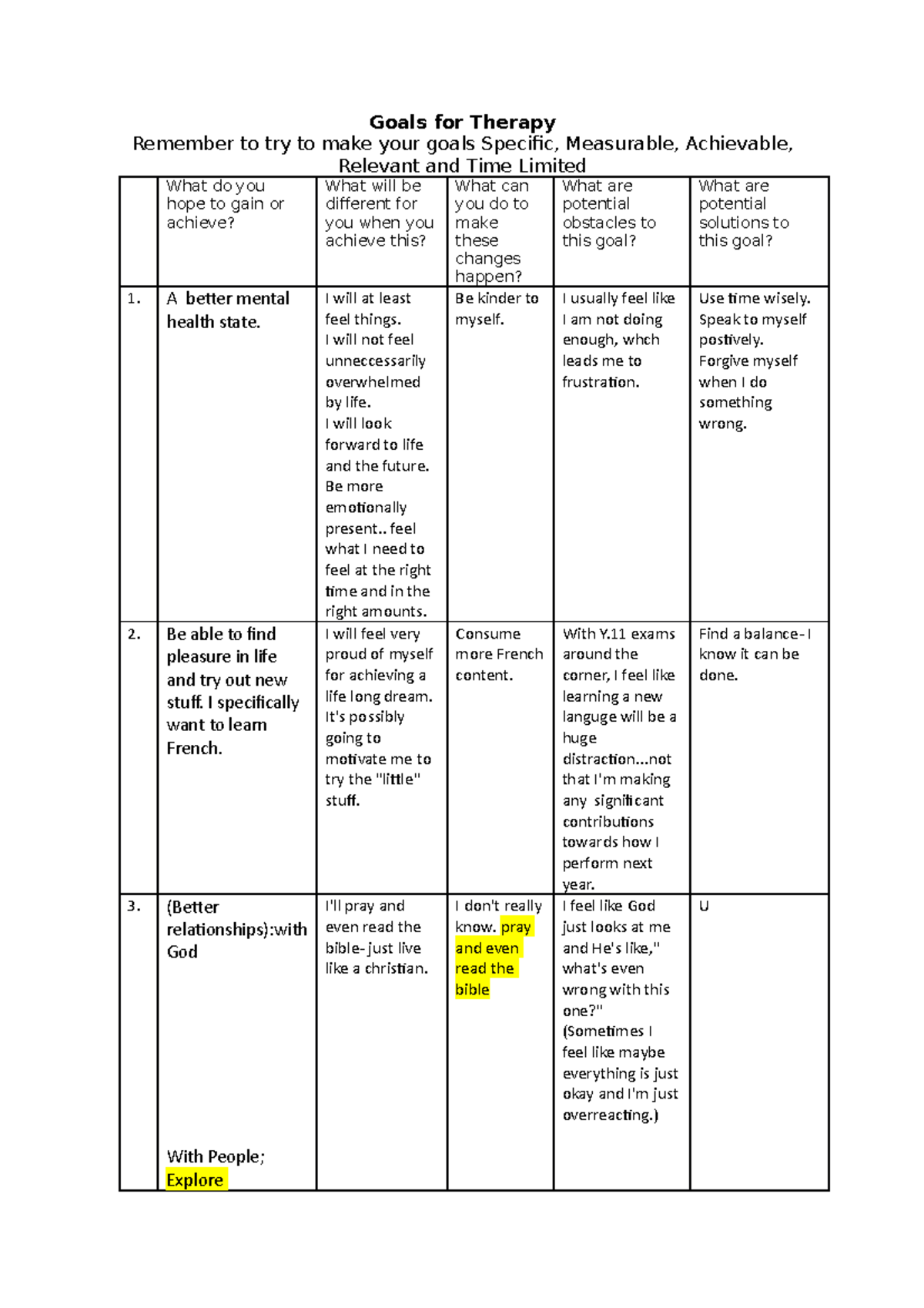 Goals for Therapy - Clinical Practicum Strategies and Insights - Studocu