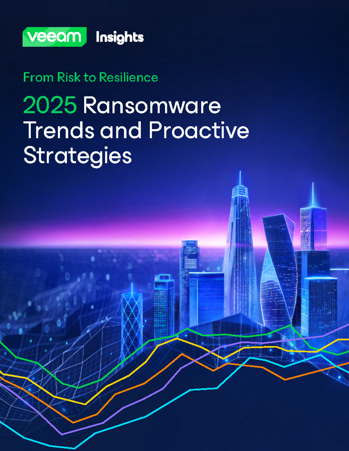 2025 RANSOMWARE TRENDS: STRATEGIES FOR PROACTIVE RESILIENCE - Studocu