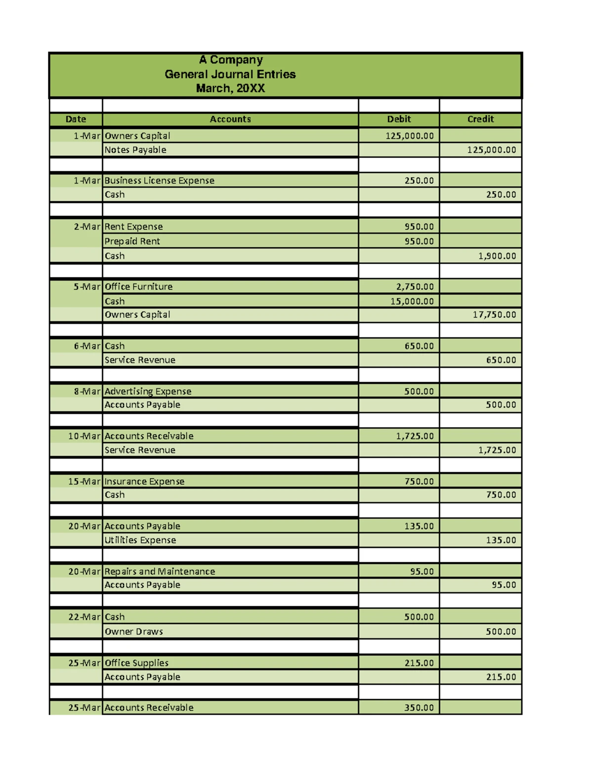 Comprehensive PART 7 - continuation of part 4 and 6
