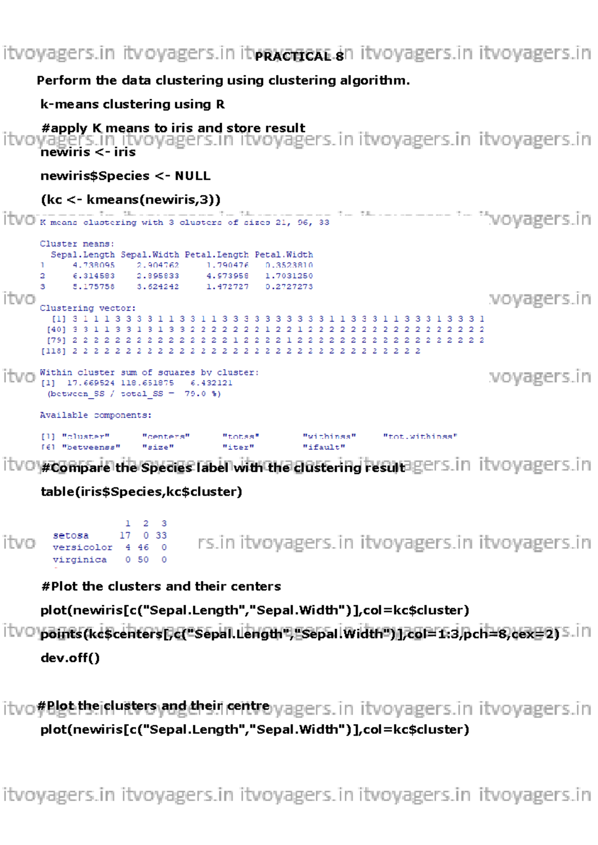 ITVoyagers BI Practical 8 MU TYIT - PRACTICAL 8 Perform the data ...