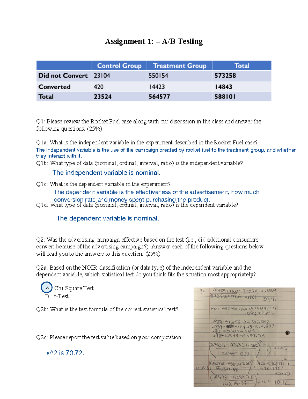 A/B Testing Analysis: Assignment 1 - Course Code TAG2 - Studocu