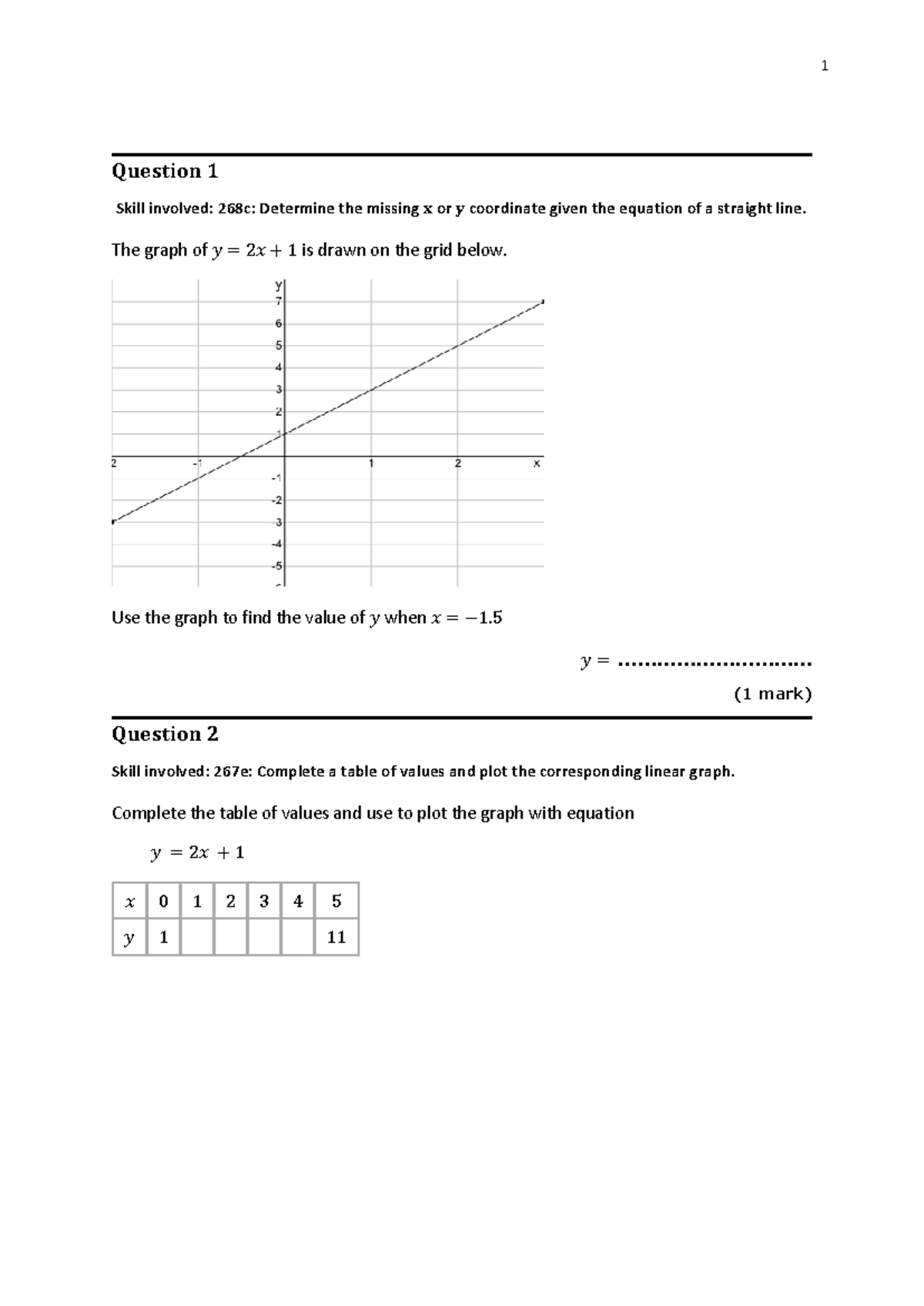 Linear Graphs & Tables: Skills 267a, 267e, 268c - Practice Questions ...