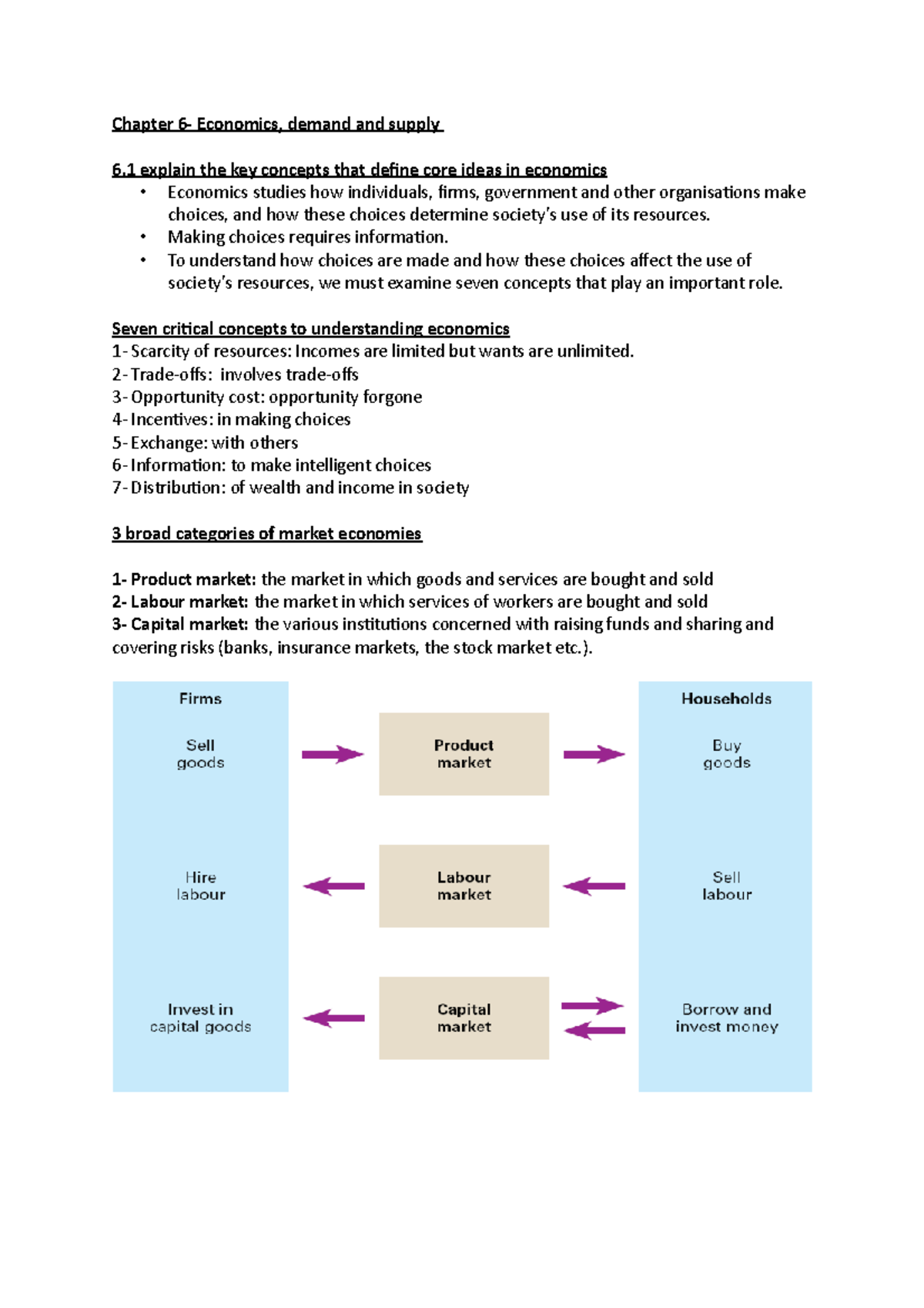 Week 6 EIM - Lecture notes - Chapter 6- Economics, demand and supply 6 ...