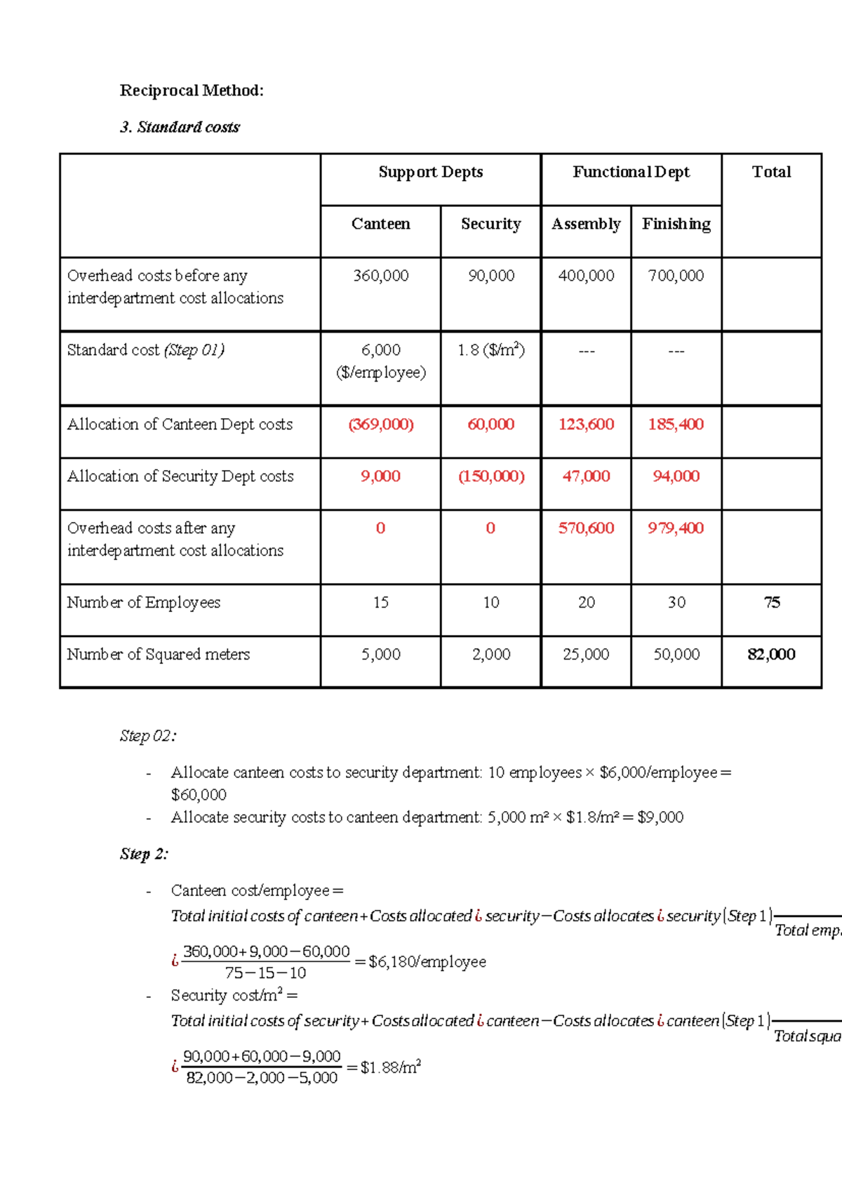 Reciprocal Method: Standard Costs Allocation Analysis - Studocu