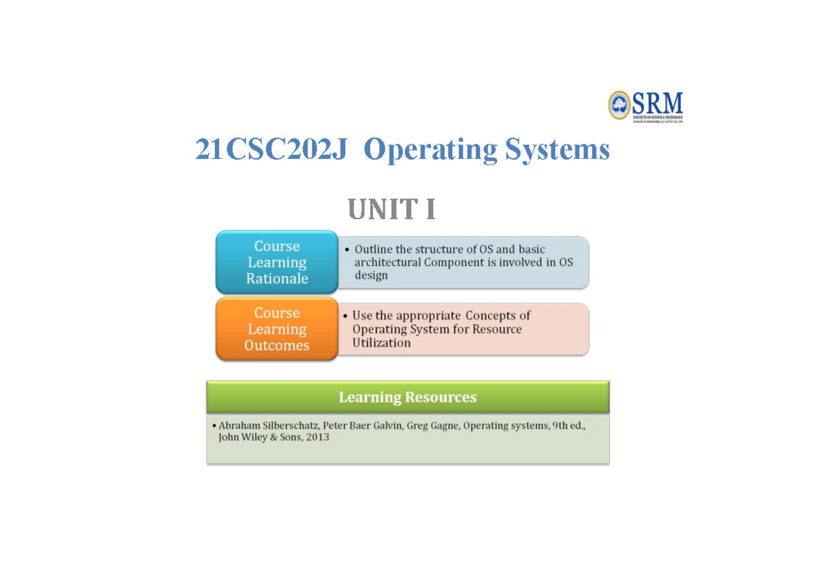 21CSC202J Operating Systems Unit I Notes: Concepts & Structures - Studocu