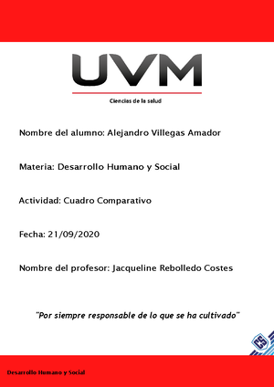 Act. 15 Cuadro SQA - ACTIVIDAD 14 Y 15 : CUADRO SQA DESARROLLO HUMANO ...