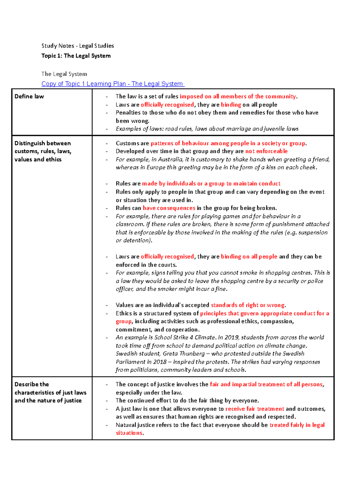 Study Notes - Legal Studies - Study Notes - Legal Studies Topic 1: The ...