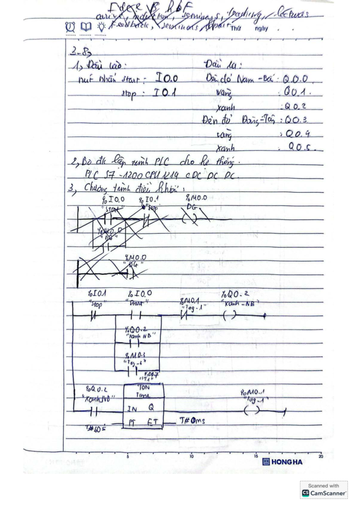 Final Exam Study Notes for Course SL 8072 - Studocu