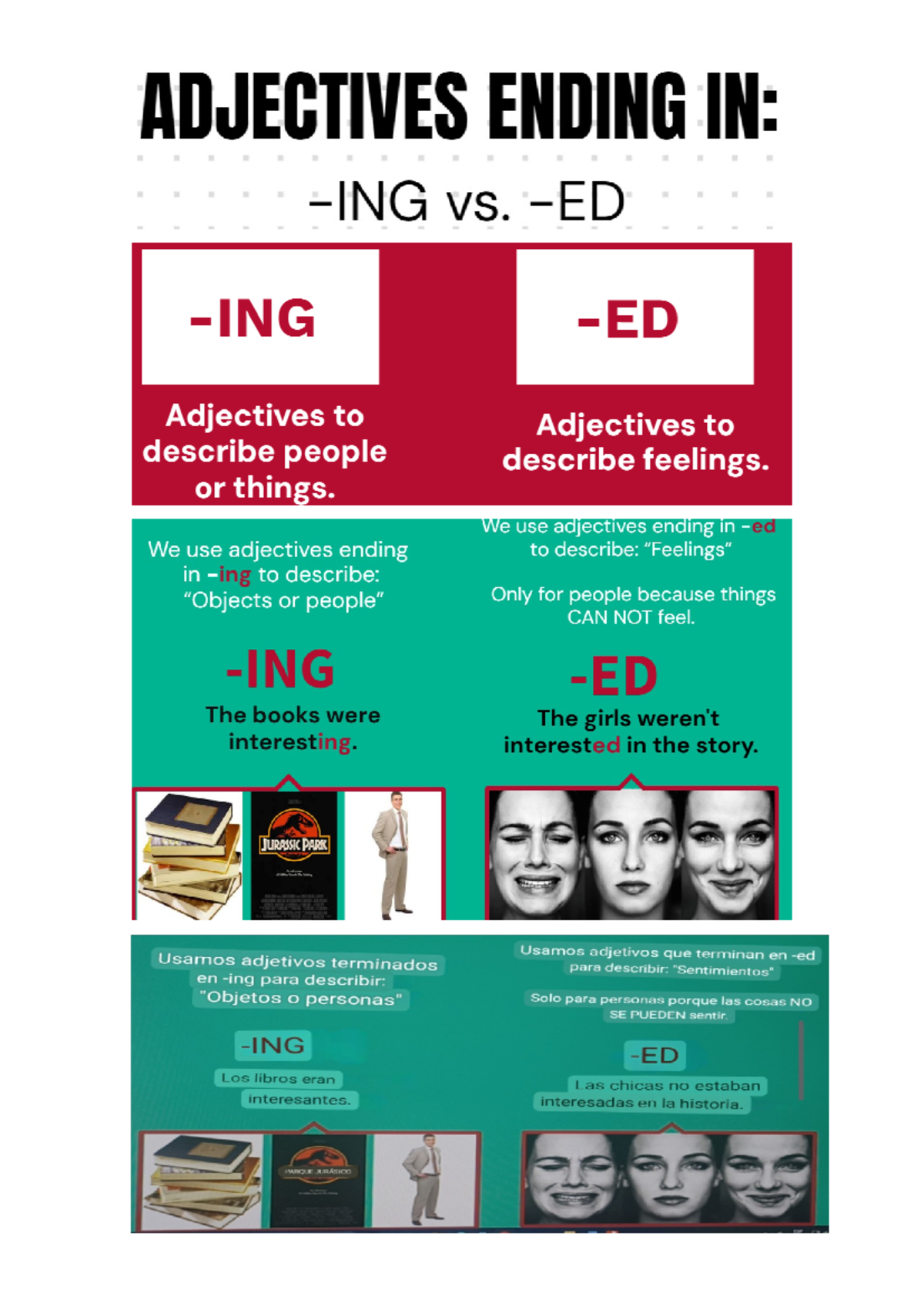 Ingles S2: Adjectives Ending in -ED vs. -ING & Verb 'To Be' Basics ...