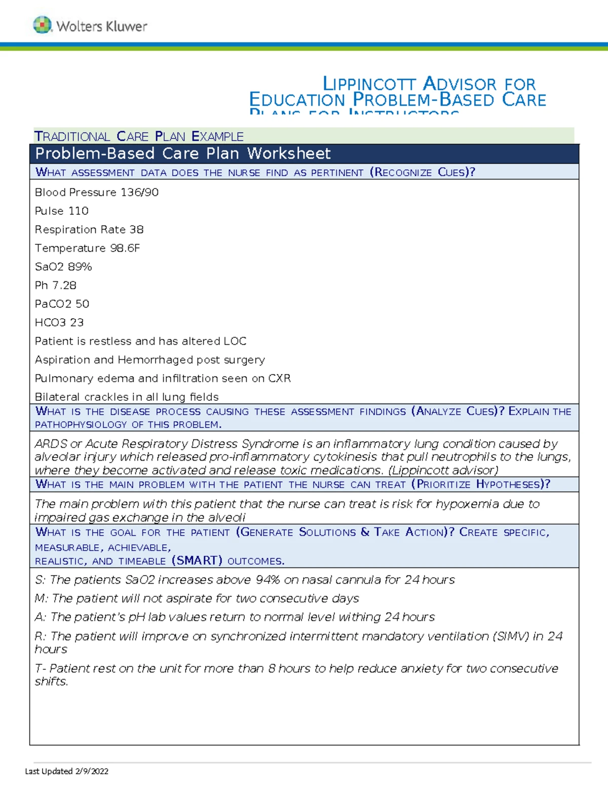 Module 3 Care Plan: Problem-Based Nursing Strategies (Med Surg) - Studocu