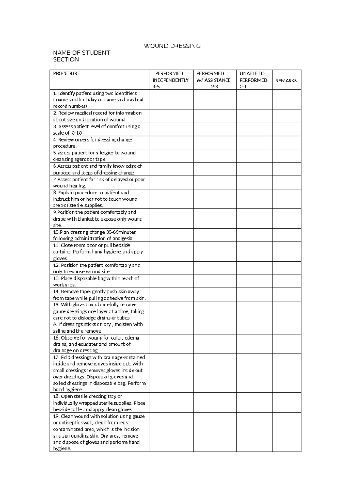 NURS 101: Wound Dressing Procedure Guidelines and Steps - Studocu