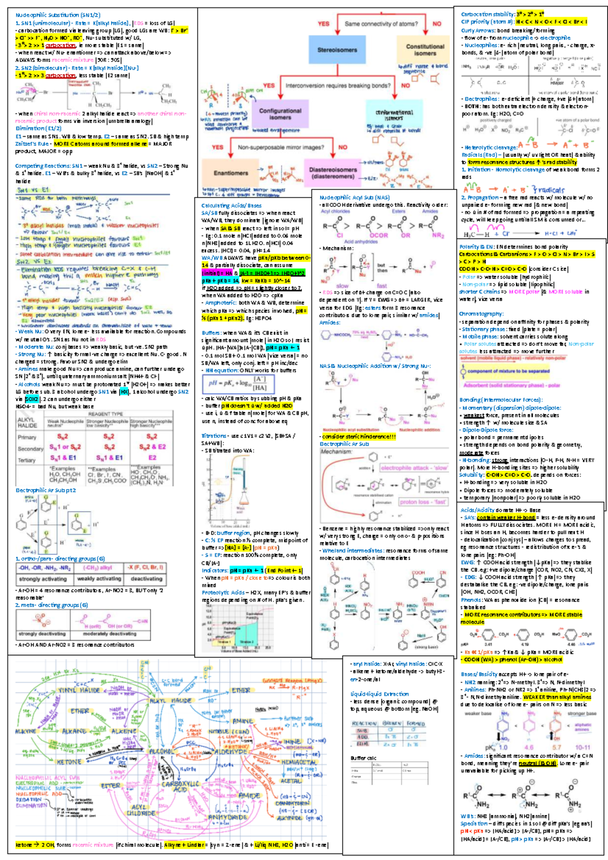 Chem Cheat Sheet - Final Exam: Nucleophiles, Electrophiles & Reactions ...
