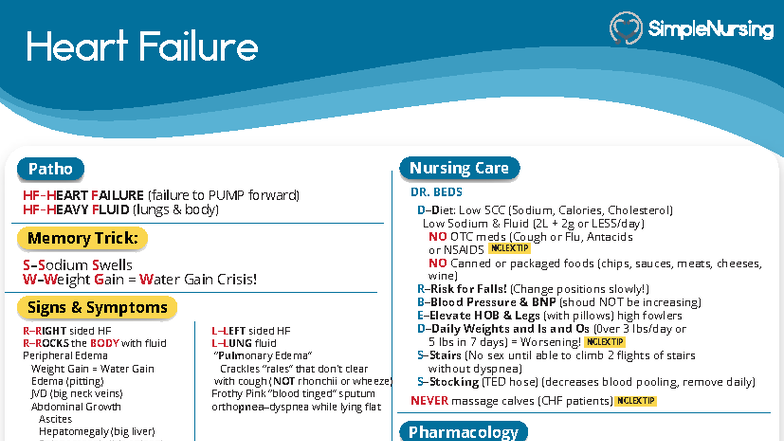 Heart Failure - Nursing Care Tips & Pathophysiology (NURS 101) - Studocu
