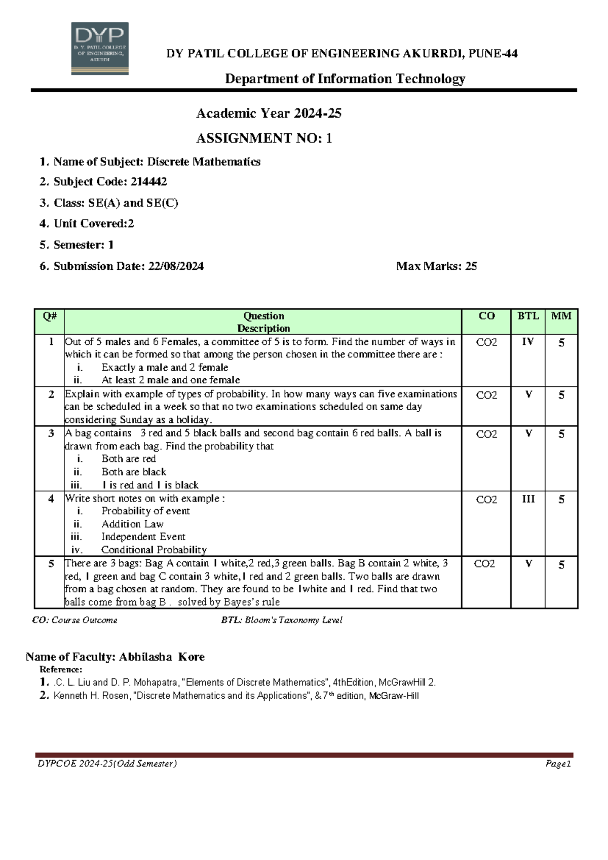 DM Assignment 02(2024-2025) - DY PATIL COLLEGE OF ENGINEERING AKURRDI ...