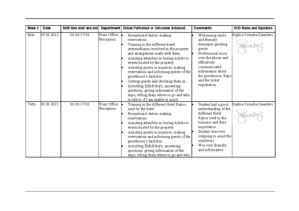WIL Logbook - Week 2 (Mon 07.08.2023 to Thurs 10.08.2023) - Studocu
