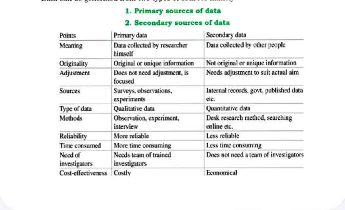 WA unit-3 raksh - Lecture notes of web and social media analytics ...