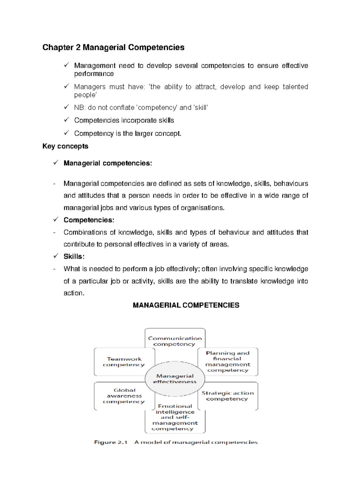 Chapter 2 Notes - Managerial Competencies in Business Management - Studocu
